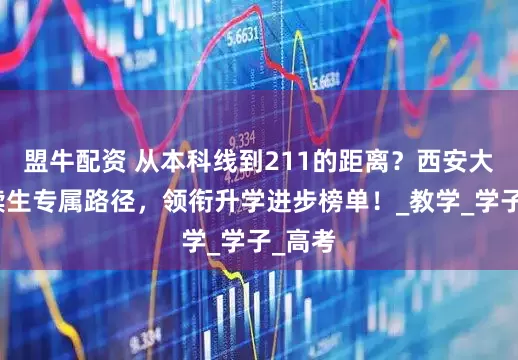 盟牛配资 从本科线到211的距离？西安大奔复读生专属路径，领衔升学进步榜单！_教学_学子_高考