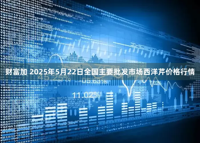 财富加 2025年5月22日全国主要批发市场西洋芹价格行情